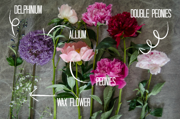 DIY Spring Floral Arrangement - lemonthistle.com