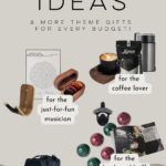 text over reads: father's day gift ideas & more theme gifts for every budget 4 theme gifts shown on tan background with text labels for each: for the just-for-fun musician, for the coffee lover, for the travel lust, for the backyard buff.
