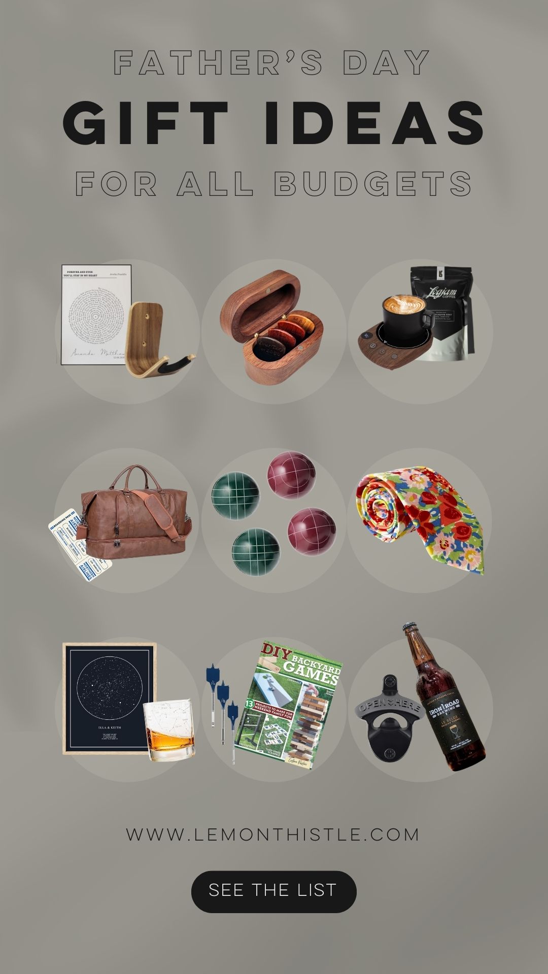 text over reads: Father's day gift ideas for all budgets (see the list button) image is a collage of 9 different gift ideas for dad this father's day from musical themed items to coffee, travel, diy and more!
