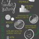 Lemon Thistle Reader Survey Results