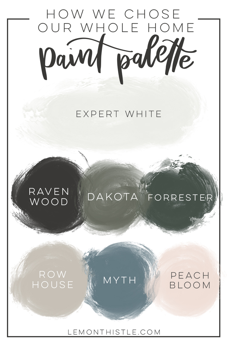 How we chose paint colours for our whole home