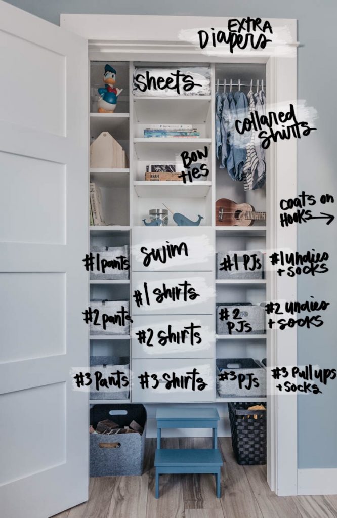 What we keep in our kids shared closet (and where else we put things)