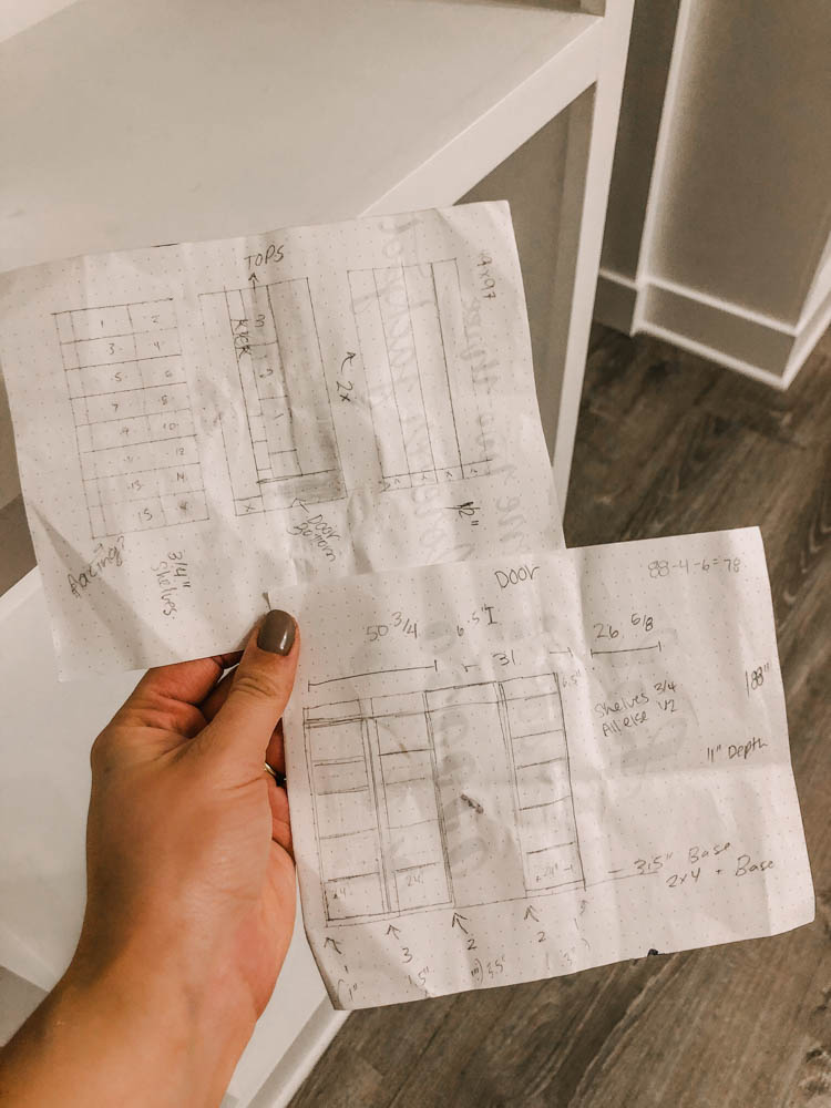 Built in shelving plans- why should you plan for a room makeover?