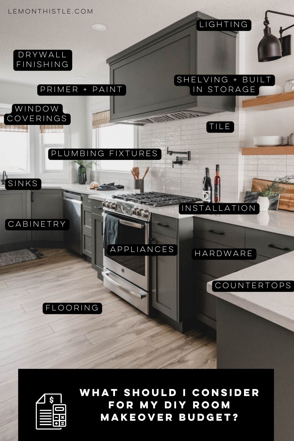 What should i consider for my diy room makeover budget? image of a kitchen with text of all the items that must be budgeted for
