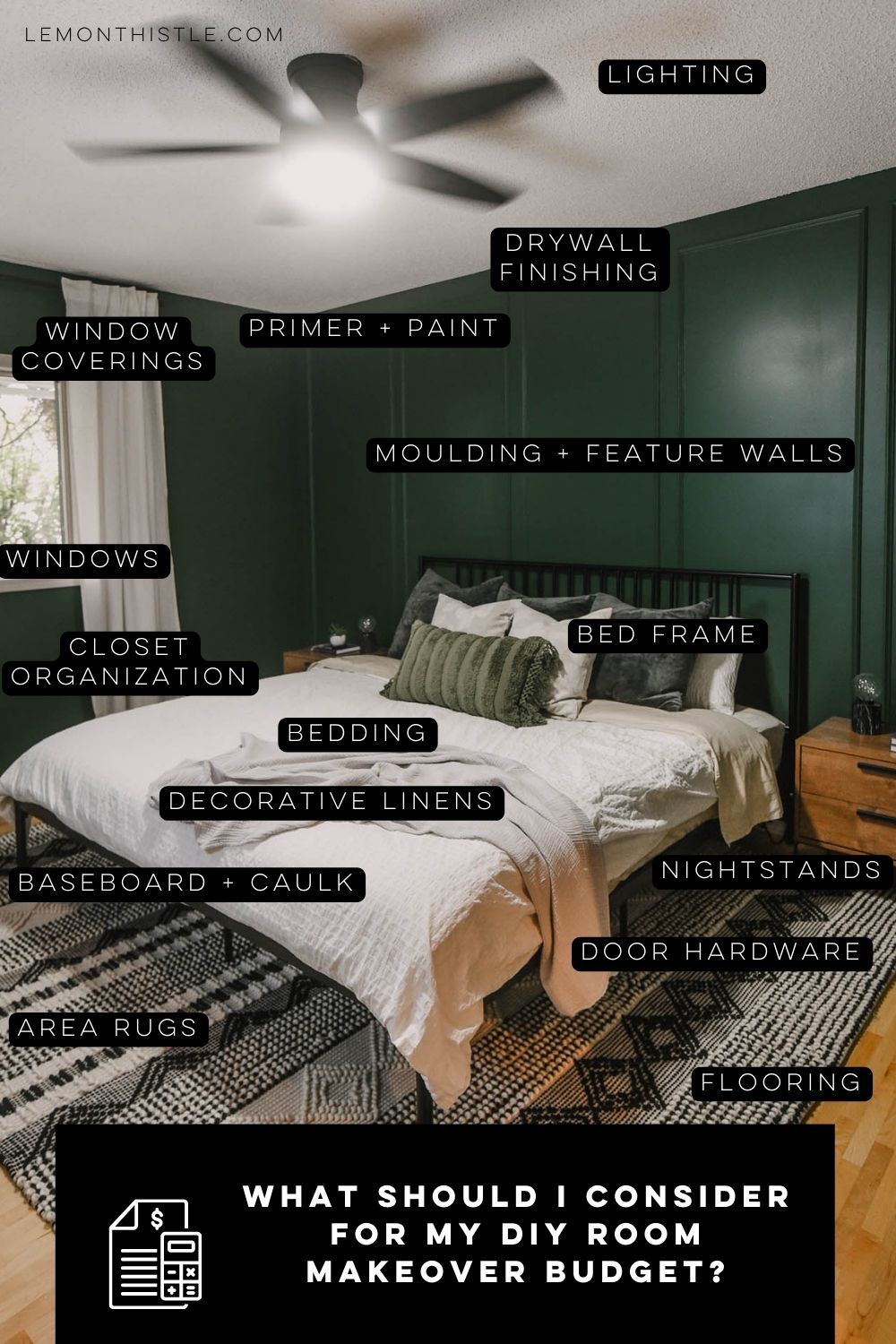 image of a bedroom with text over showing all of the items to consider including in a DIY room makeover budget