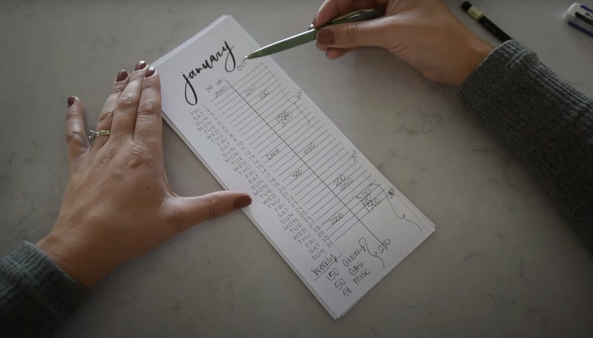 list calendar being used for simple cash flow budgeting for a family