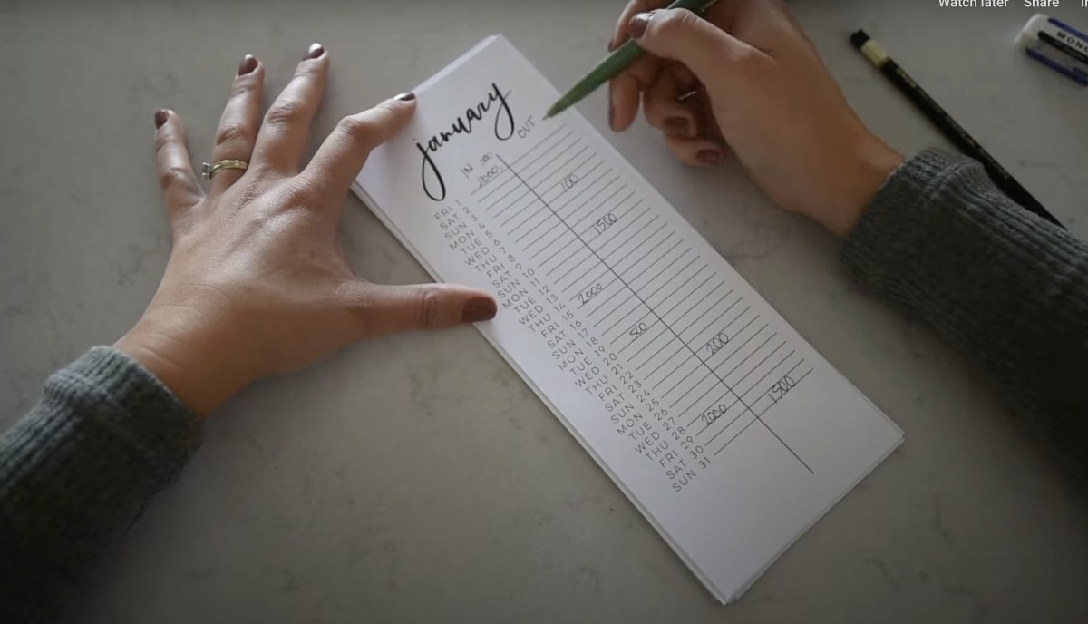 list calendar being used for simple cash flow budgeting for a family